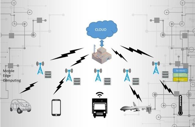 佰馬BMG800邊緣計算網關 工業(yè)級ARM處理器與高性能數據處理能力的典范